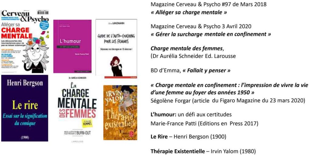Références